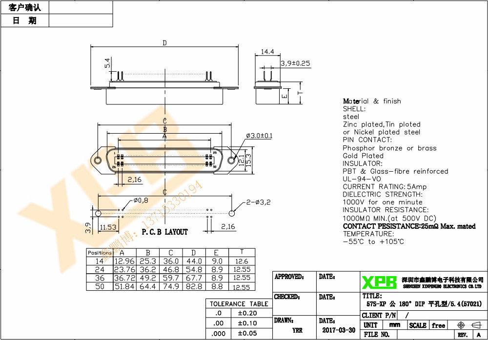 57S-36P 公頭 焊線式產品規格書 57S-36P 公頭 焊線式產品規格書