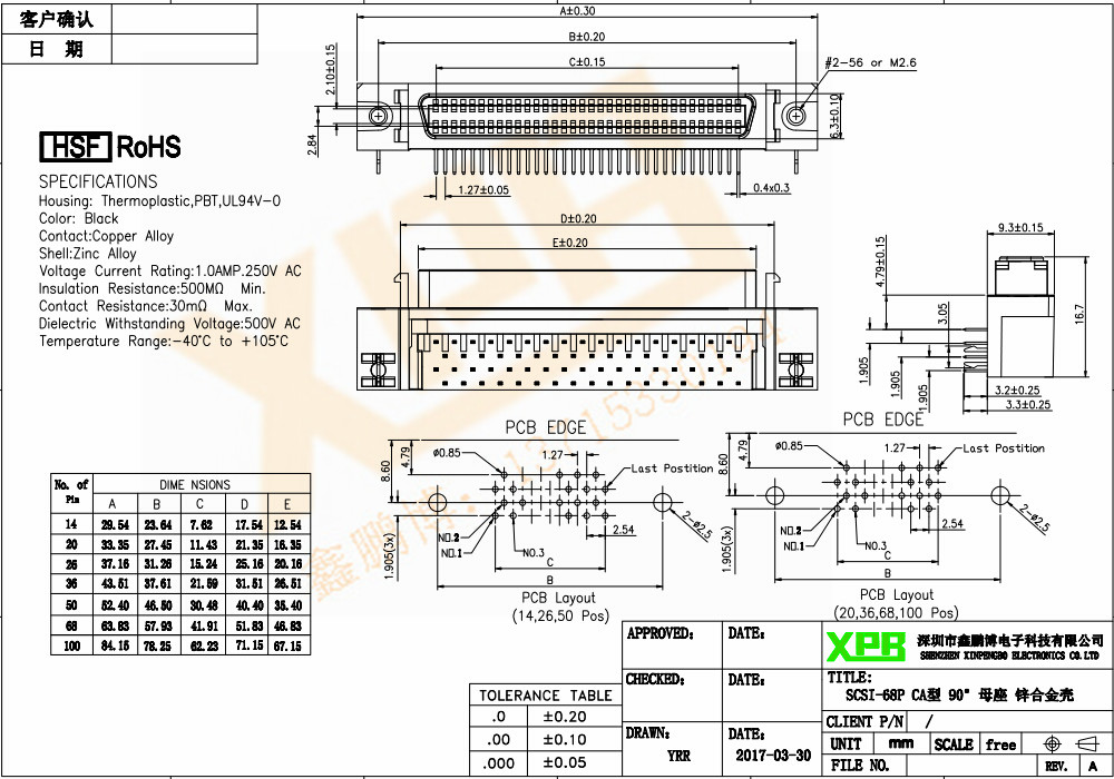 SCSI-68P CA型 90°母座 鋅合金殼連接器規格書 SCSI-68P CA型 90°母座 鋅合金殼連接器規格書
