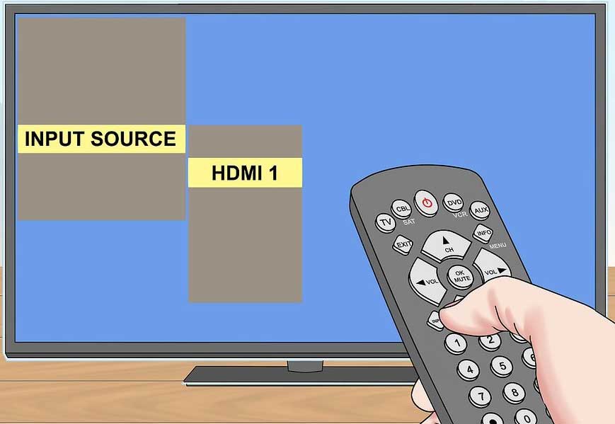 電視機HDMI輸入 電視機HDMI輸入